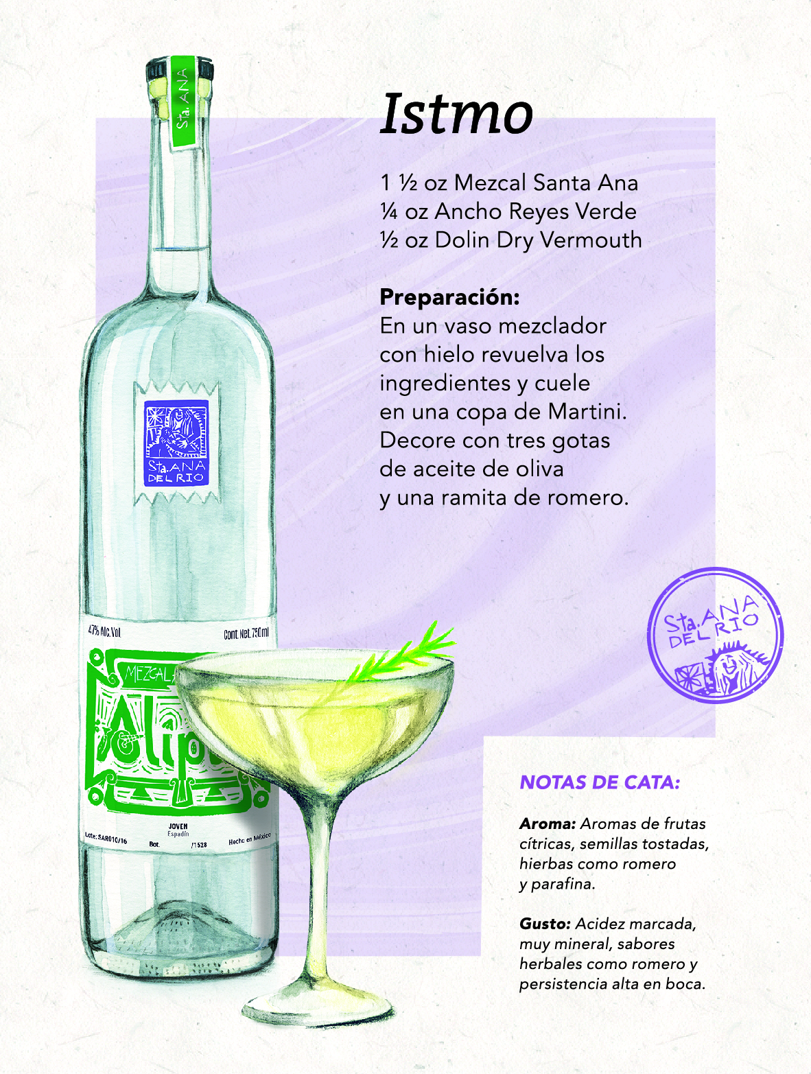 Recetas de cocteles con mezcal