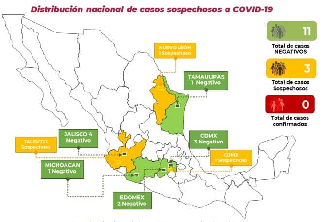 casos sospechosos de coronavirus COVID-19 en México