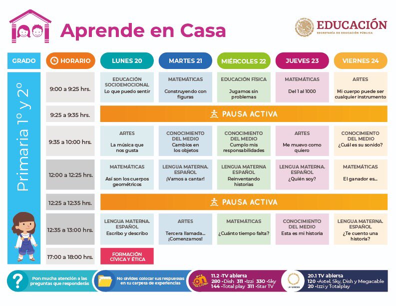 Horarios y canales para ver los programas de Aprende en Casa