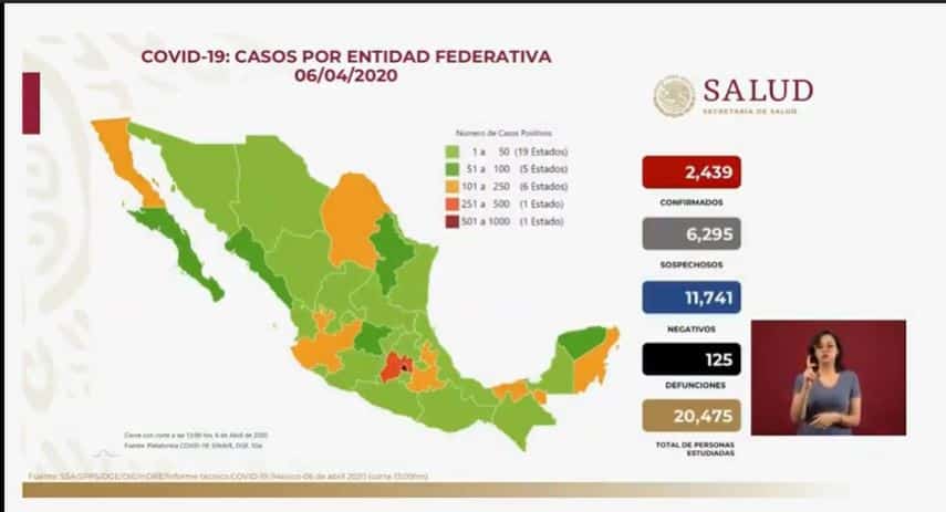 coronavirus en México al 6 de abril