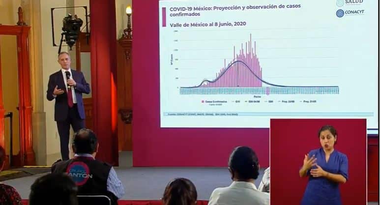 Coronavirus en México al 10 de junio portada