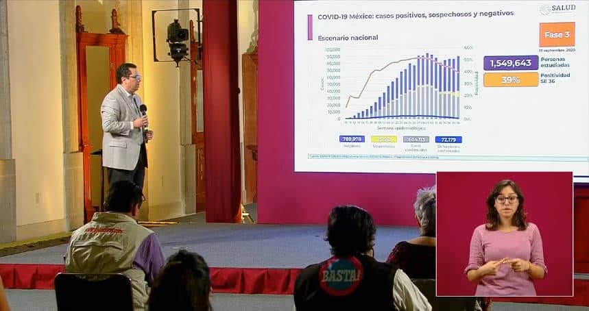 Coronavirus en México al 17 de septiembre