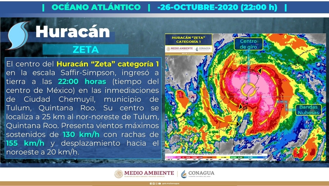 Huracán Zeta tocó tierra