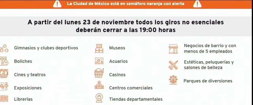 nuevas medidas anti-COVID en la CDMX