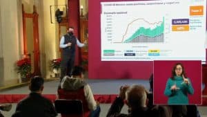 Coronavirus en México al 17 de diciembre