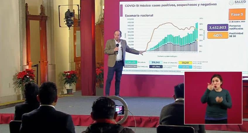 Coronavirus en México al 23 de diciembre