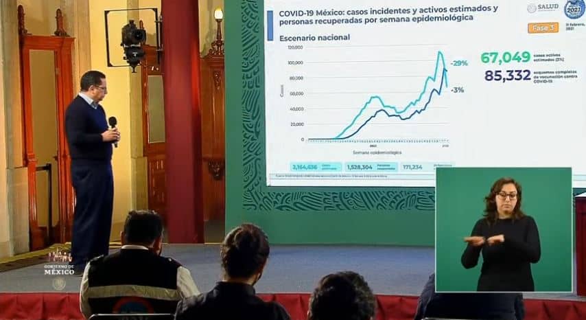 coronavirus en México al 11 de febrero