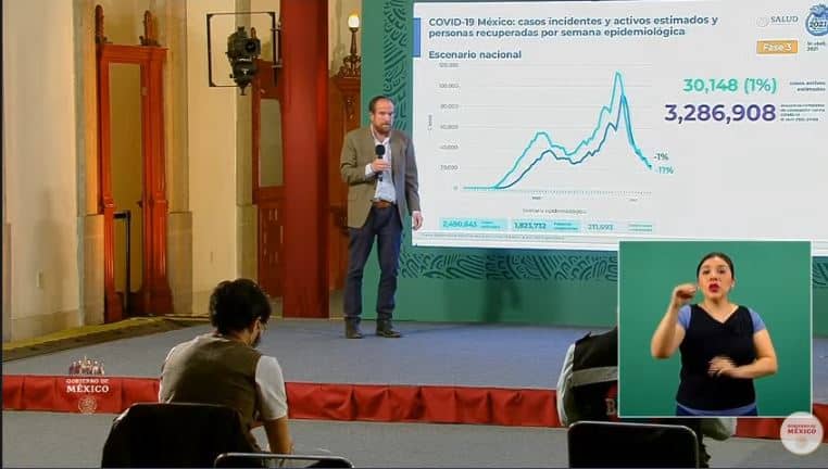 Coronavirus en México al 16 de abril