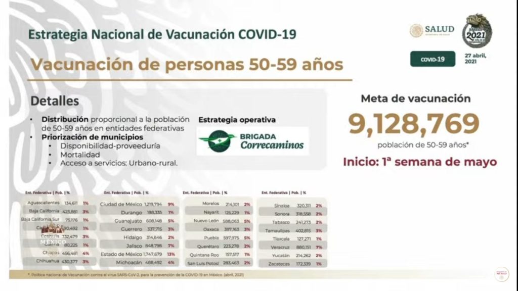 vacunación contra COVID-19 para personas de 50 a 59 años