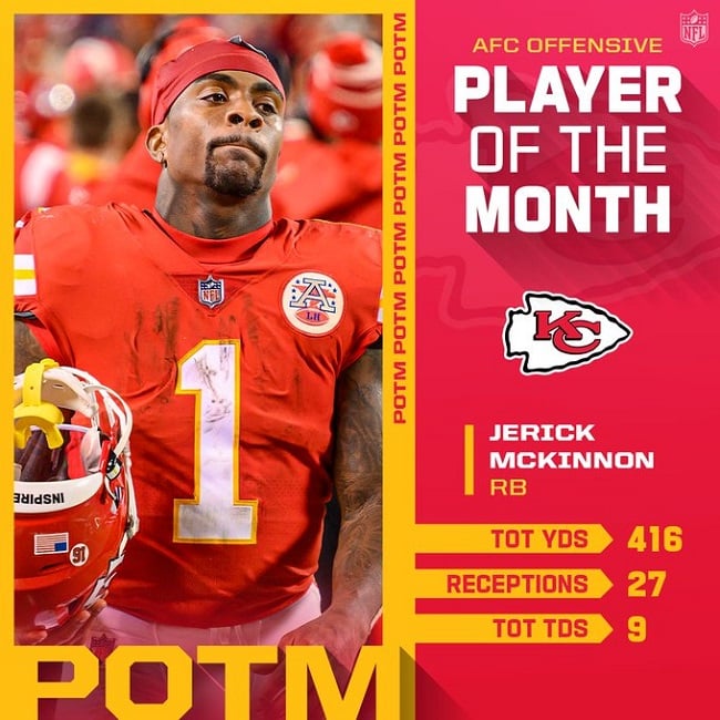 Chiefs' Jerick McKinnon AFC's December Offensive Player of the Month