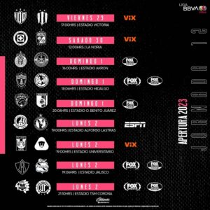 Este viernes se reanudará la actividad en la Liga MX Femenil tras la Fecha FIFA con el Necaxa vs Rayadas