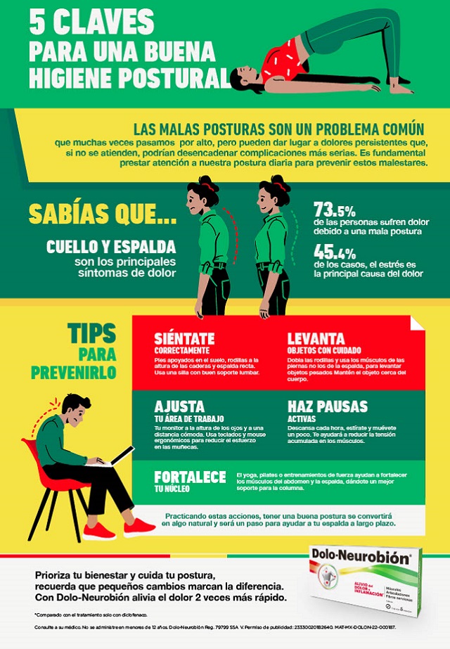 higiene postural